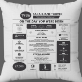 Thumbnail 3 - Personalised The Day You Were Born - 40th Birthday Cushion