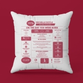 Thumbnail 10 - Personalised The Day You Were Born - 50th Birthday Cushion