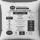Thumbnail 3 - Personalised The Day You Were Born - 50th Birthday Cushion
