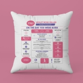 Thumbnail 11 - Personalised The Day You Were Born - 65th Birthday Cushion