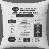 Thumbnail 3 - Personalised The Day You Were Born - 65th Birthday Cushion