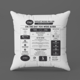 Thumbnail 8 - Personalised The Day You Were Born - 65th Birthday Cushion