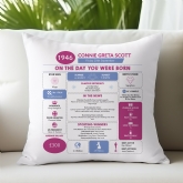 Thumbnail 1 - Personalised The Day You Were Born - 80th Birthday Cushion