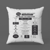 Thumbnail 6 - Personalised The Day You Were Born - 80th Birthday Cushion