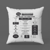 Thumbnail 9 - Personalised The Day You Were Born - 90th Birthday Cushion