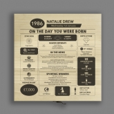 Thumbnail 8 - Personalised The Day You Were Born - 40th Birthday Keepsake Box