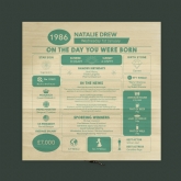 Thumbnail 10 - Personalised The Day You Were Born - 40th Birthday Keepsake Box