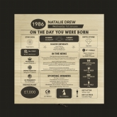 Thumbnail 7 - Personalised The Day You Were Born - 40th Birthday Keepsake Box