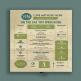 Thumbnail 3 - Personalised The Day You Were Born - 50th Birthday Keepsake Box