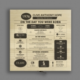 Thumbnail 7 - Personalised The Day You Were Born - 50th Birthday Keepsake Box