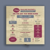 Thumbnail 4 - Personalised The Day You Were Born - 60th Birthday Keepsake Box