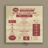 Thumbnail 9 - Personalised The Day You Were Born - 65th Birthday Keepsake Box