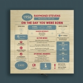 Thumbnail 3 - Personalised The Day You Were Born - 70th Birthday Keepsake Box