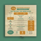 Thumbnail 6 - Personalised The Day You Were Born - 70th Birthday Keepsake Box