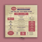 Thumbnail 7 - Personalised The Day You Were Born - 70th Birthday Keepsake Box
