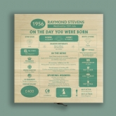 Thumbnail 8 - Personalised The Day You Were Born - 70th Birthday Keepsake Box