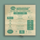 Thumbnail 8 - Personalised The Day You Were Born - 80th Birthday Keepsake Box