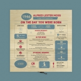 Thumbnail 4 - Personalised The Day You Were Born - 80th Birthday Keepsake Box