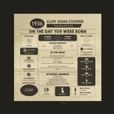 Thumbnail 6 - Personalised The Day You Were Born - 90th Birthday Keepsake Box