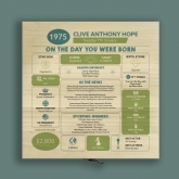 Thumbnail 6 - Personalised The Day You Were Born Birthday Keepsake Box