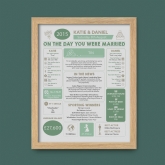 Thumbnail 4 - Personalised 10th Anniversary (Tin) Wedding Chart Framed Print