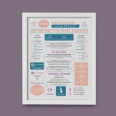Thumbnail 7 - Personalised 10th Anniversary (Tin) Wedding Chart Framed Print