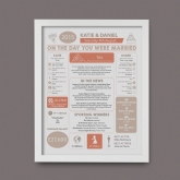 Thumbnail 8 - Personalised 10th Anniversary (Tin) Wedding Chart Framed Print