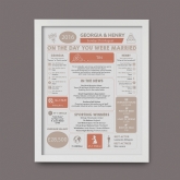 Thumbnail 8 - Personalised 10th Anniversary (Tin) Wedding Chart Framed Print