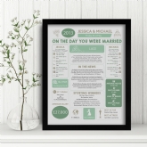 Thumbnail 1 - Personalised 13th Anniversary (Lace) Wedding Chart Framed Print