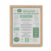 Thumbnail 11 - Personalised 13th Anniversary (Lace) Wedding Chart Framed Print