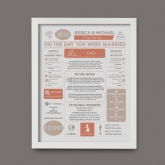 Thumbnail 4 - Personalised 13th Anniversary (Lace) Wedding Chart Framed Print