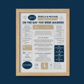 Thumbnail 6 - Personalised 13th Anniversary (Lace) Wedding Chart Framed Print