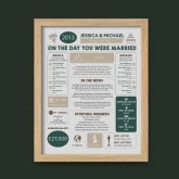 Thumbnail 8 - Personalised 13th Anniversary (Lace) Wedding Chart Framed Print