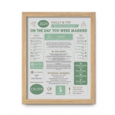 Thumbnail 12 - Personalised 1st Anniversary (Paper) Wedding Chart Framed Print