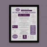 Thumbnail 10 - Personalised 1st Anniversary (Paper) Wedding Chart Framed Print