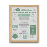 Thumbnail 11 - Personalised 1st Anniversary (Paper) Wedding Chart Framed Print
