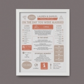 Thumbnail 4 - Personalised 20th Anniversary (China) Wedding Chart Framed Print