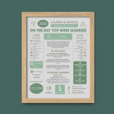 Thumbnail 6 - Personalised 20th Anniversary (China) Wedding Chart Framed Print