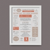 Thumbnail 4 - Personalised 25th Anniversary (Silver) Wedding Chart Framed Print