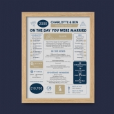 Thumbnail 9 - Personalised 25th Anniversary (Silver) Wedding Chart Framed Print