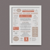 Thumbnail 4 - Personalised 25th Anniversary (Silver) Wedding Chart Framed Print