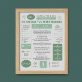 Thumbnail 7 - Personalised 25th Anniversary (Silver) Wedding Chart Framed Print