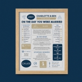 Thumbnail 9 - Personalised 25th Anniversary (Silver) Wedding Chart Framed Print