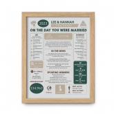 Thumbnail 12 - Personalised 2nd Anniversary (Cotton) Wedding Chart Framed Print