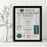 Thumbnail 1 - Personalised 2nd Anniversary (Cotton) Wedding Chart Framed Print