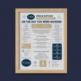 Thumbnail 9 - Personalised 30th Anniversary (Pearl) Wedding Chart Framed Print