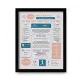 Thumbnail 11 - Personalised 30th Anniversary (Pearl) Wedding Chart Framed Print