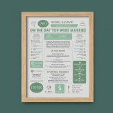 Thumbnail 7 - Personalised 35th Anniversary (Coral) Wedding Chart Framed Print