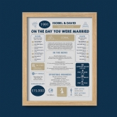 Thumbnail 9 - Personalised 35th Anniversary (Coral) Wedding Chart Framed Print