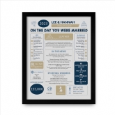 Thumbnail 11 - Personalised 3rd Anniversary (Leather) Wedding Day Chart Framed Print